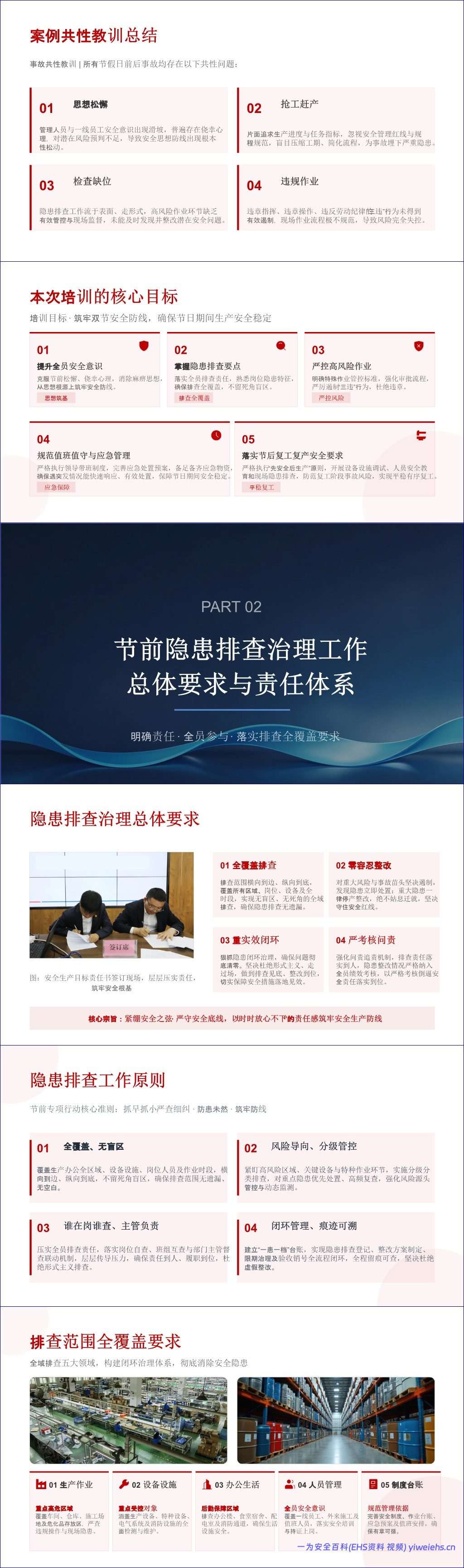 【PPT】2026年中秋国庆节前安全大排查大整治专题培训(62页)
