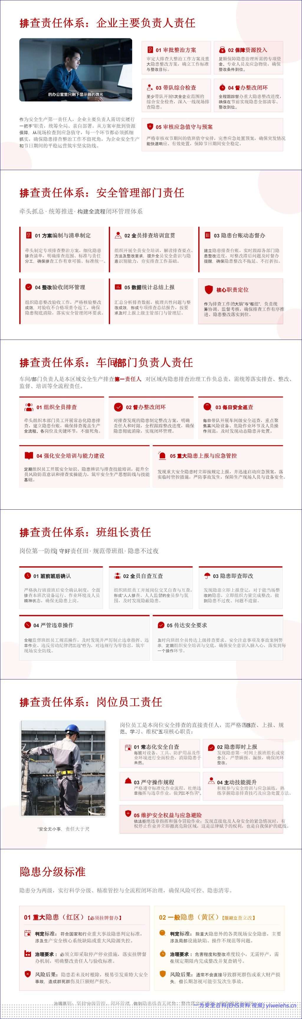【PPT】2026年中秋国庆节前安全大排查大整治专题培训(62页)