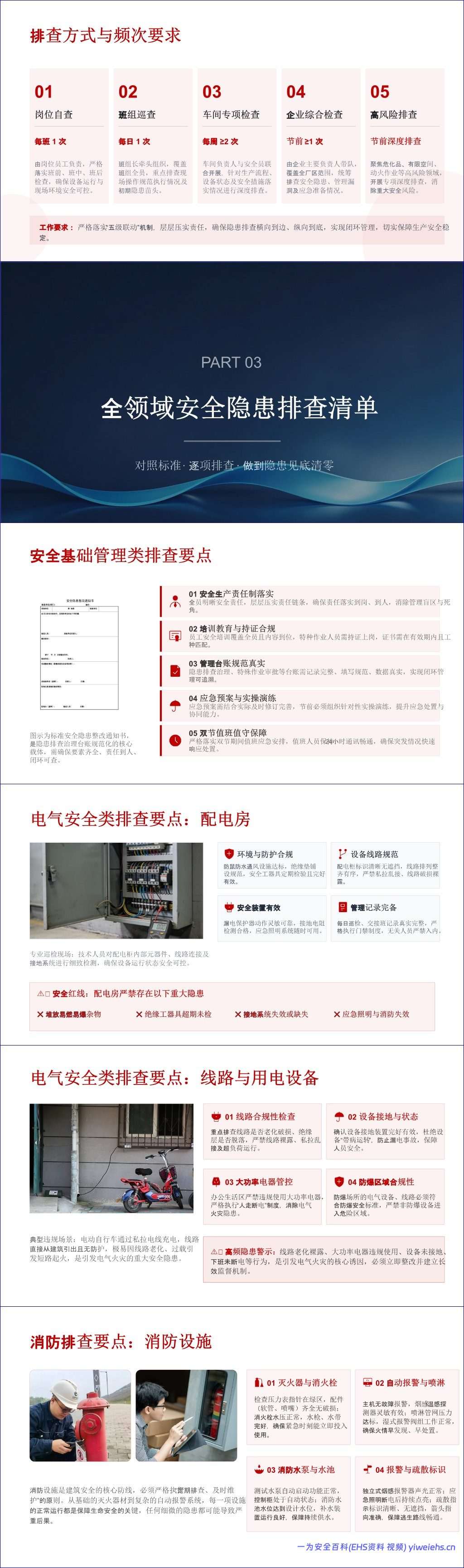 【PPT】2026年中秋国庆节前安全大排查大整治专题培训(62页)