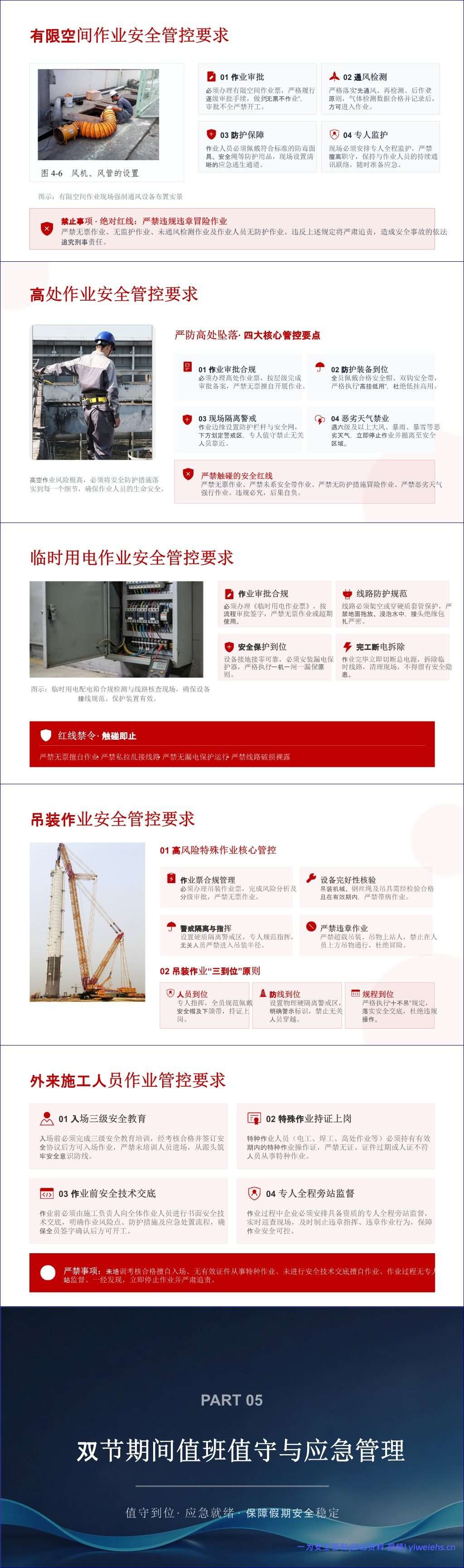 【PPT】2026年中秋国庆节前安全大排查大整治专题培训(62页)