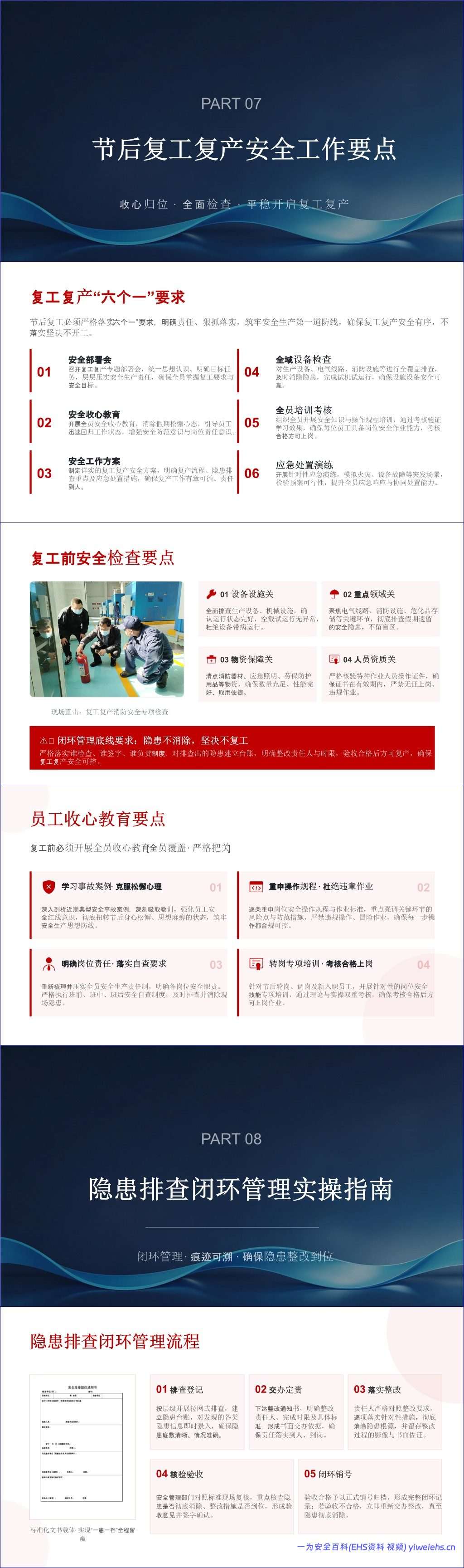 【PPT】2026年中秋国庆节前安全大排查大整治专题培训(62页)