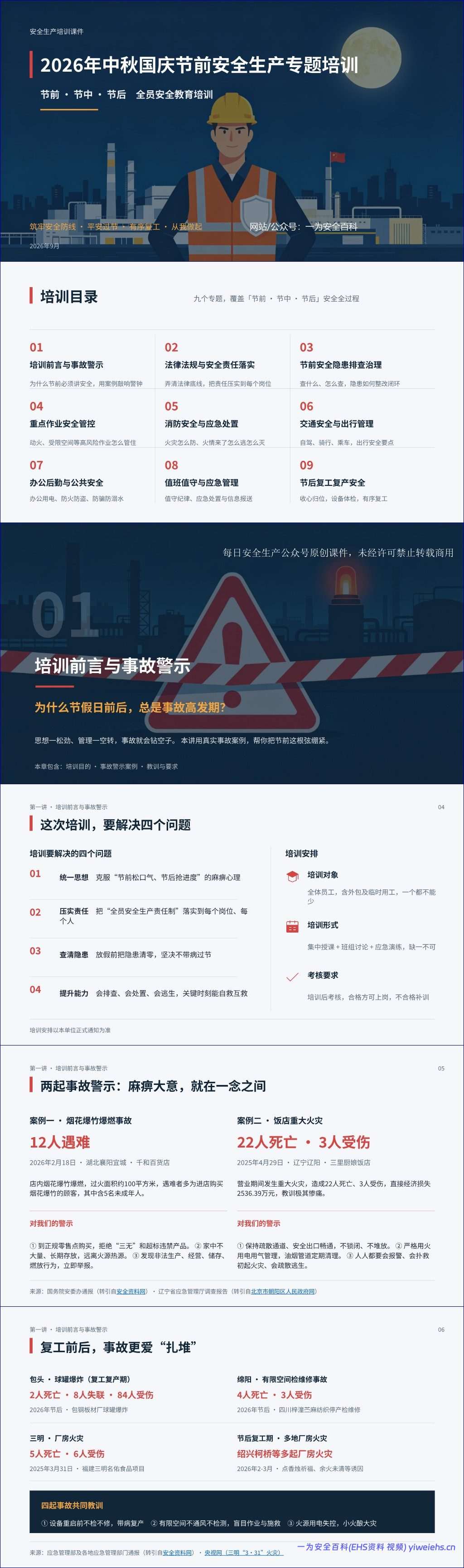 【PPT】2026年中秋国庆节前安全生产专题培训(44页)