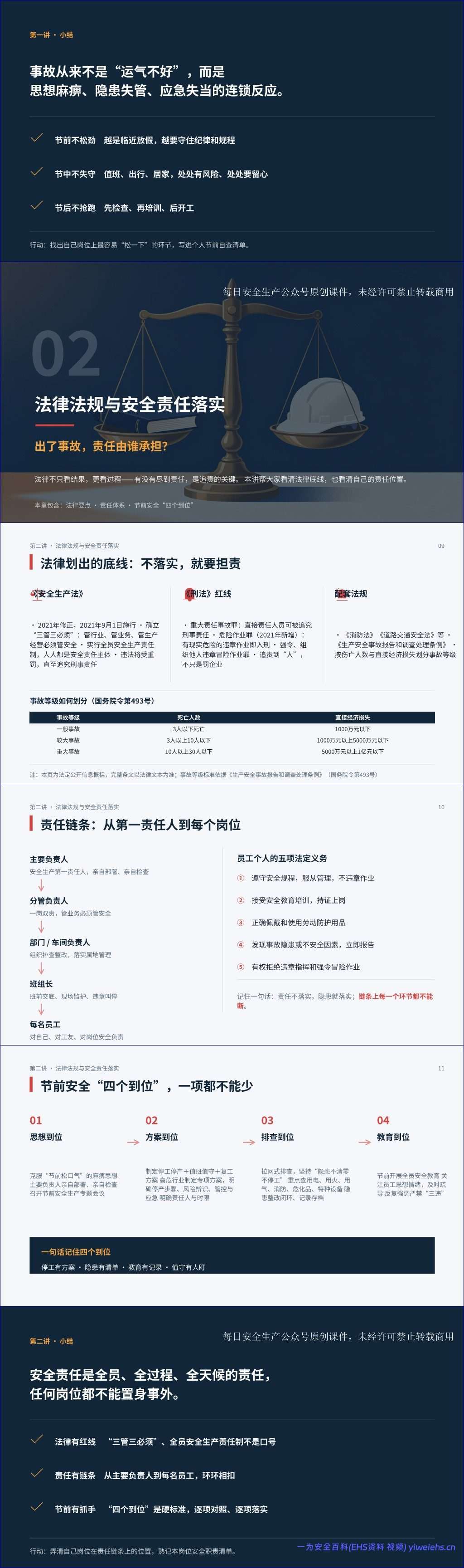 【PPT】2026年中秋国庆节前安全生产专题培训(44页)