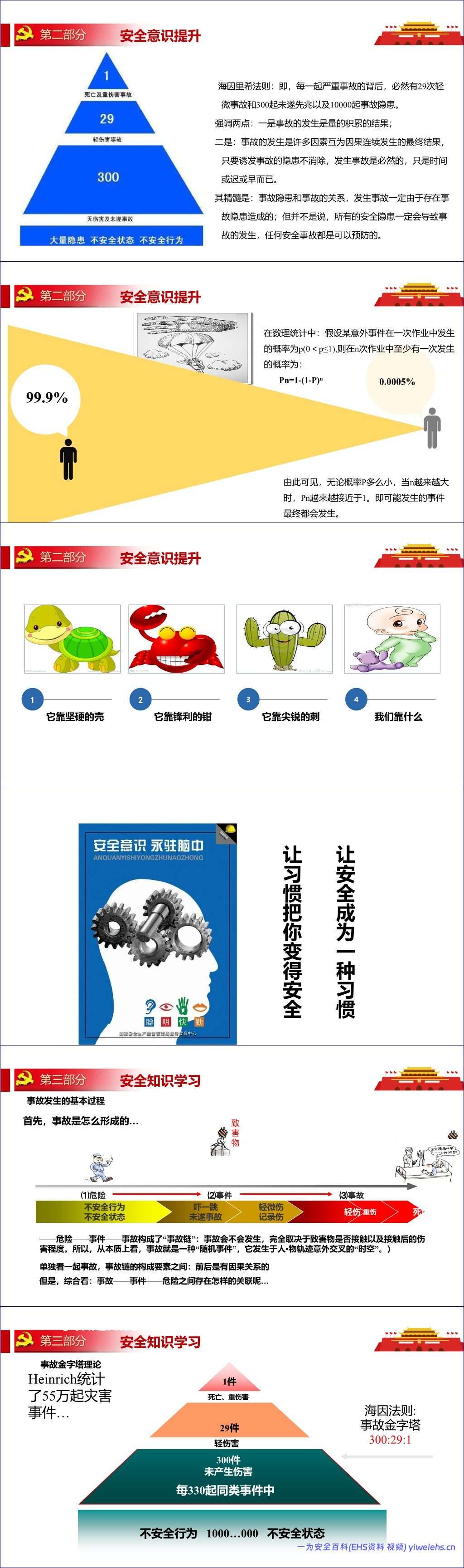 【PPT】2026中秋国庆节前安全教育(136页)