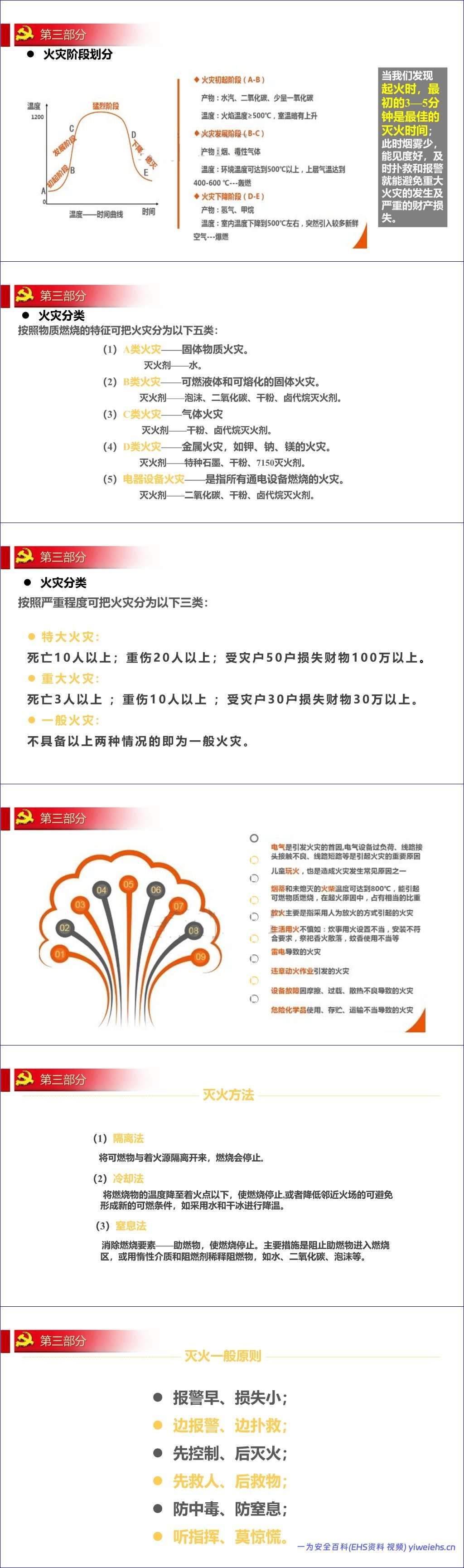【PPT】2026中秋国庆节前安全教育(136页)