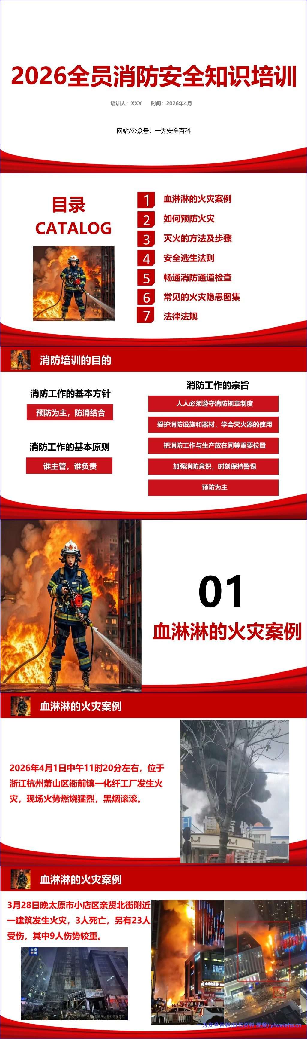 【PPT】2026最新全员消防安全知识培训-附近期典型火灾案例 -76页