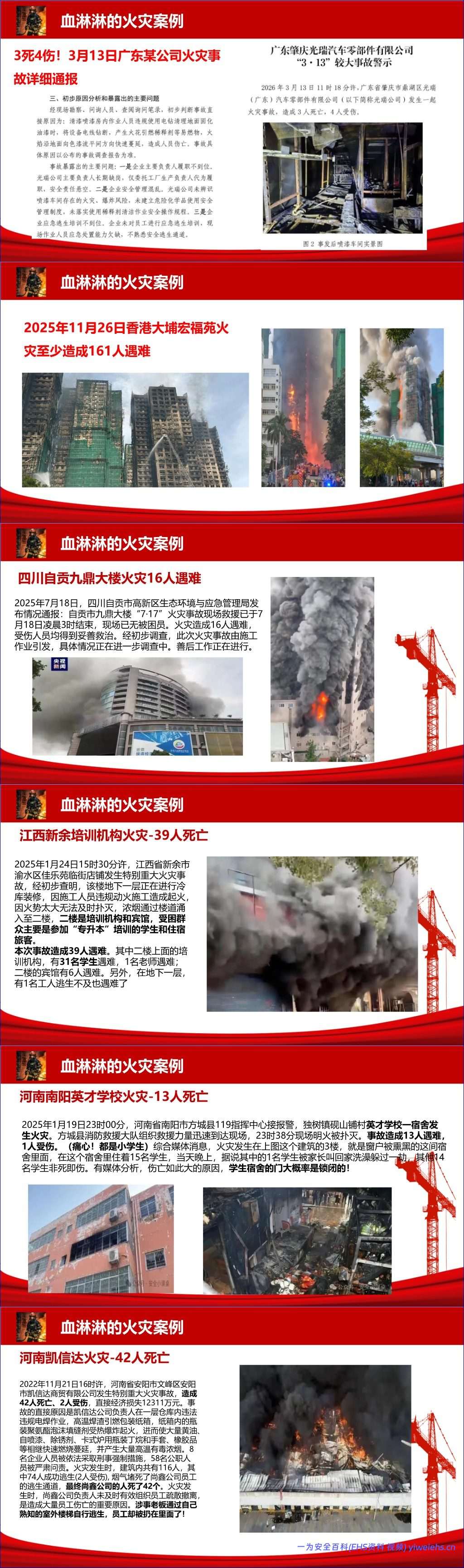 【PPT】2026最新全员消防安全知识培训-附近期典型火灾案例 -76页