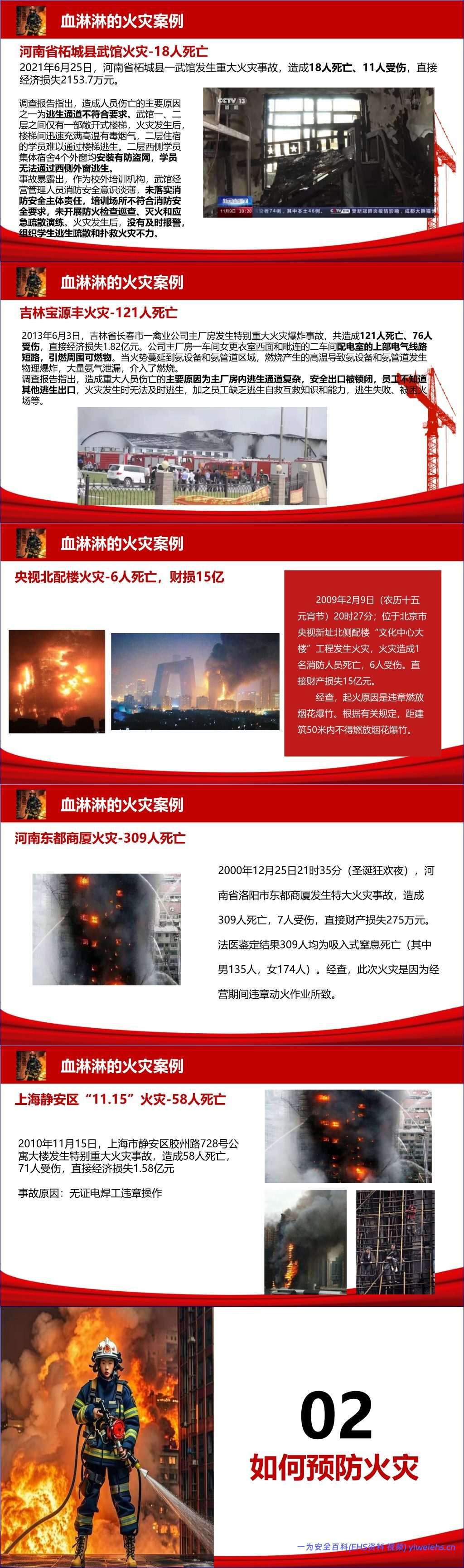 【PPT】2026最新全员消防安全知识培训-附近期典型火灾案例 -76页