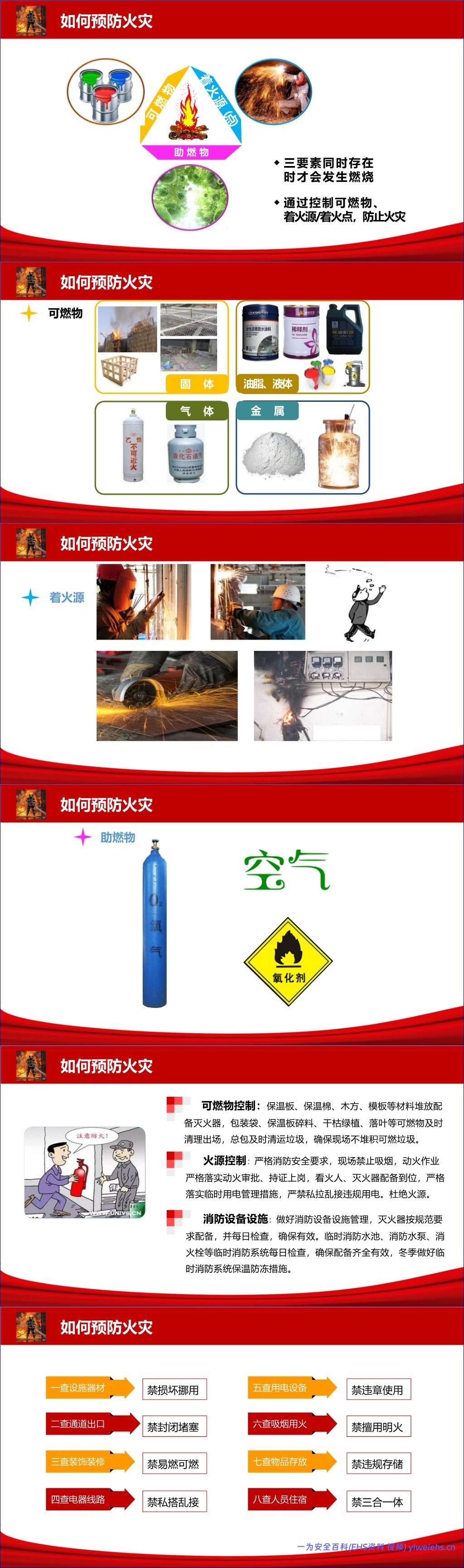 【PPT】2026最新全员消防安全知识培训-附近期典型火灾案例 -76页