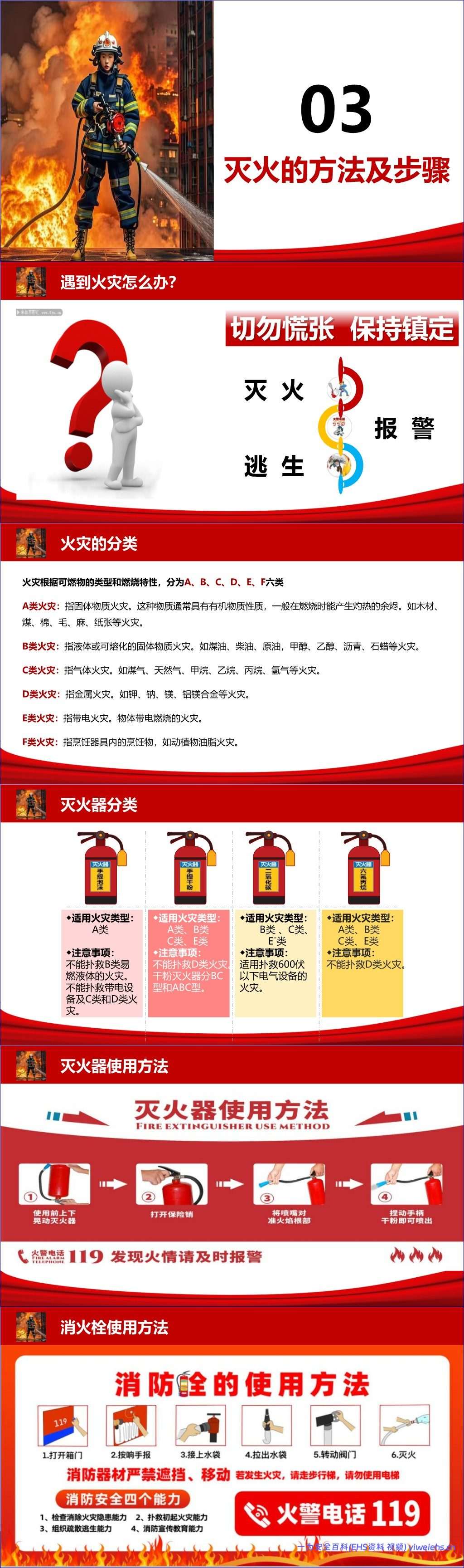 【PPT】2026最新全员消防安全知识培训-附近期典型火灾案例 -76页