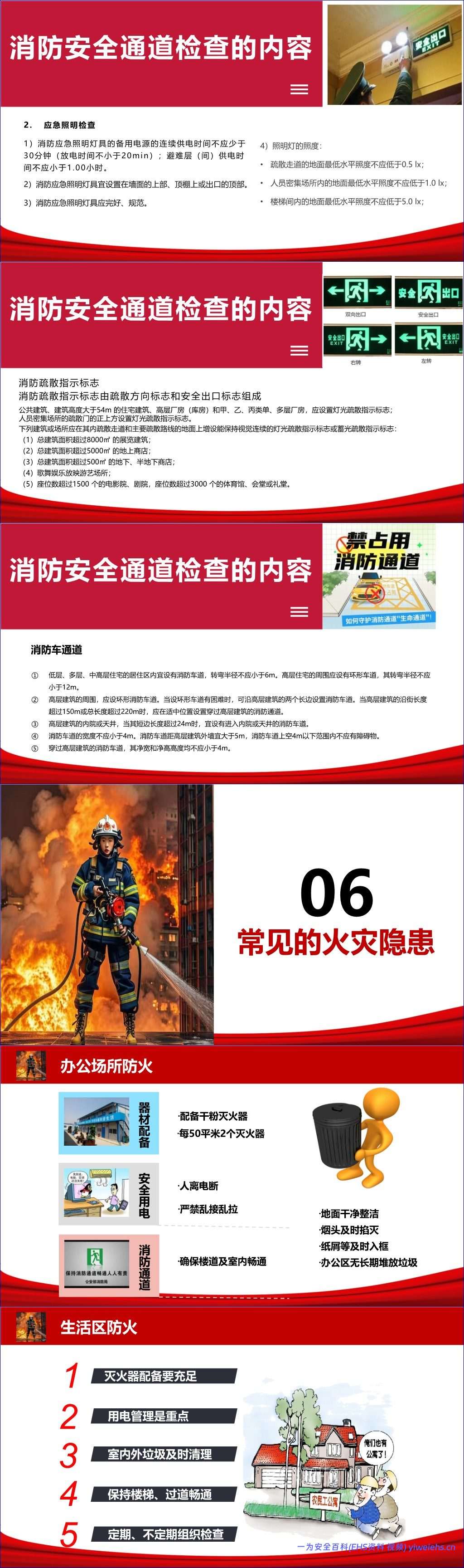 【PPT】2026最新全员消防安全知识培训-附近期典型火灾案例 -76页