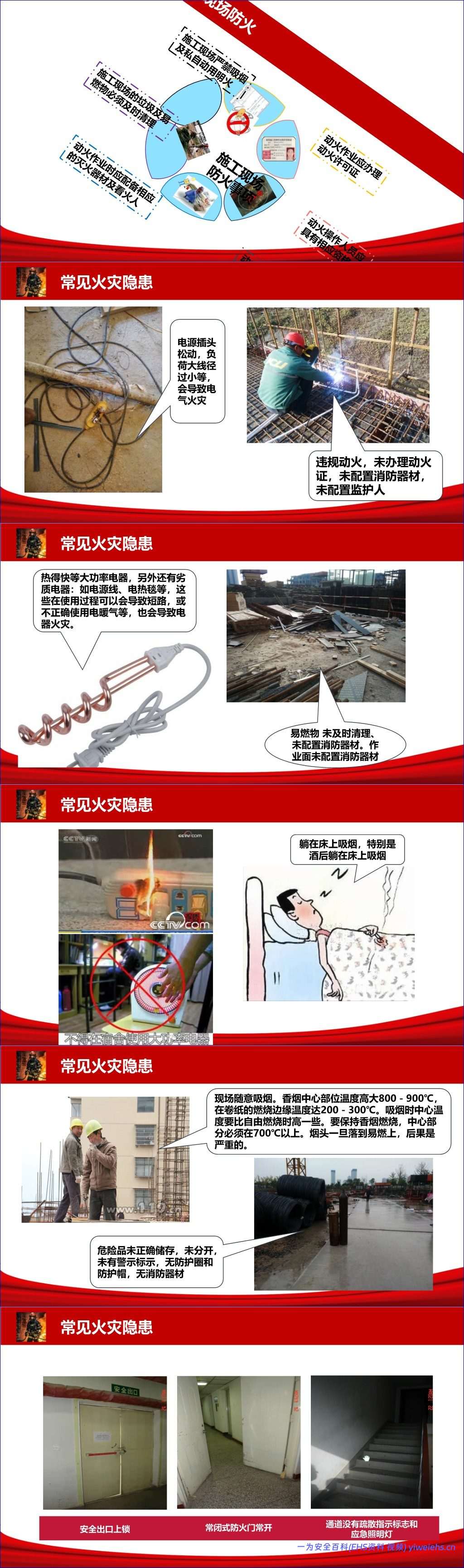 【PPT】2026最新全员消防安全知识培训-附近期典型火灾案例 -76页