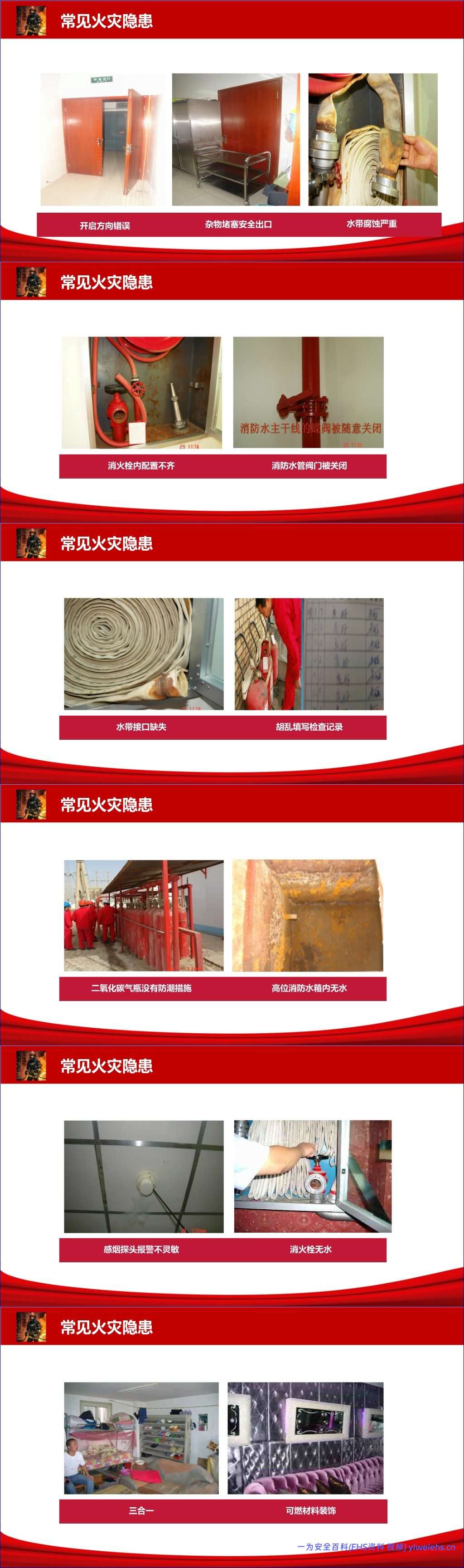【PPT】2026最新全员消防安全知识培训-附近期典型火灾案例 -76页