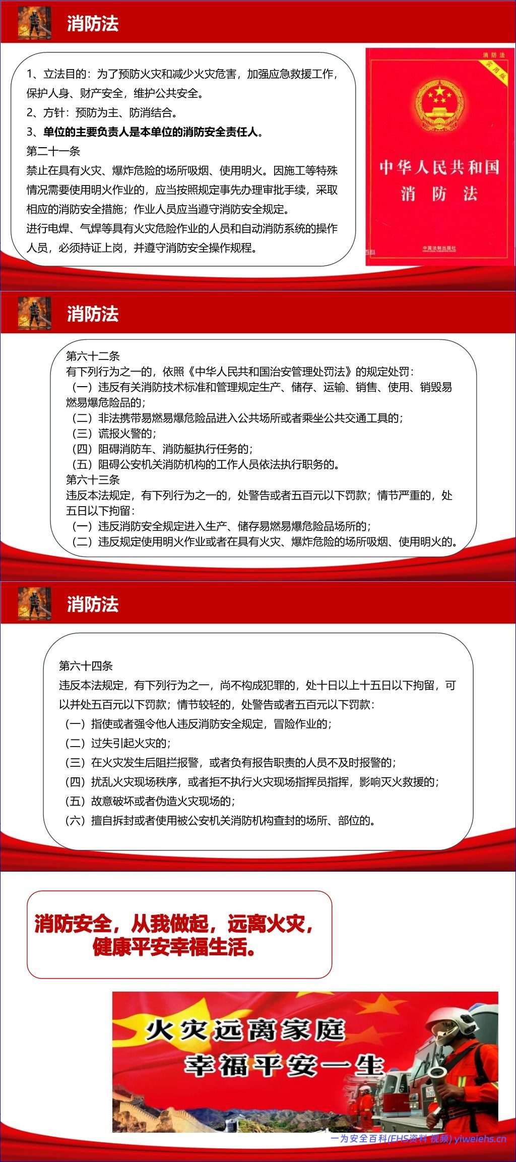 【PPT】2026最新全员消防安全知识培训-附近期典型火灾案例 -76页