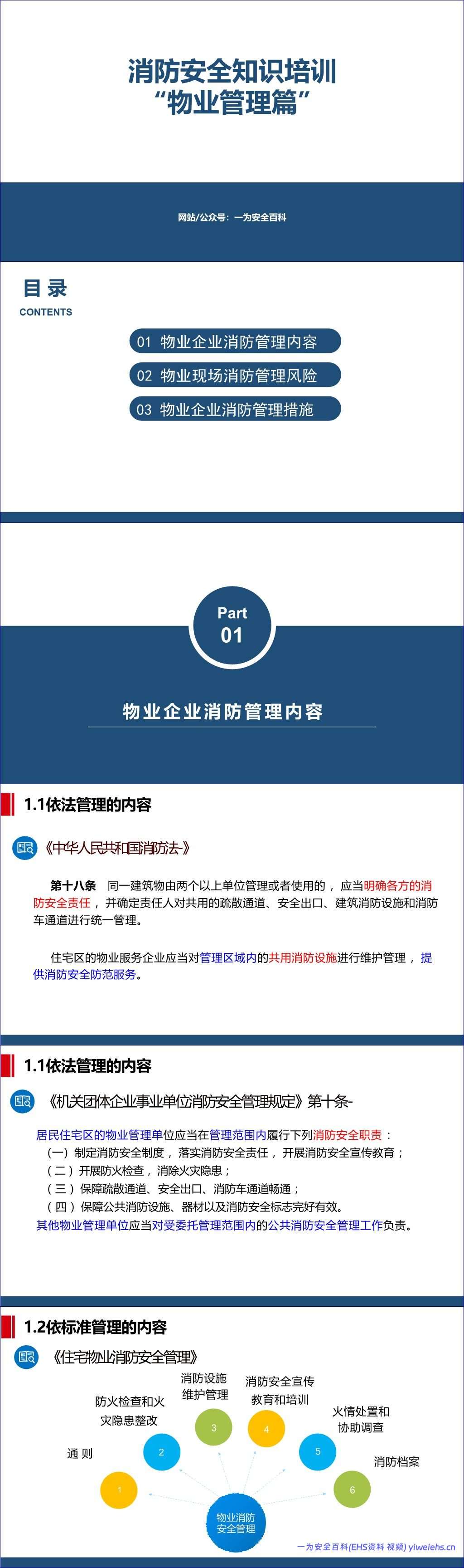 【PPT】2026最新消防安全知识培训之–物业管理篇70页
