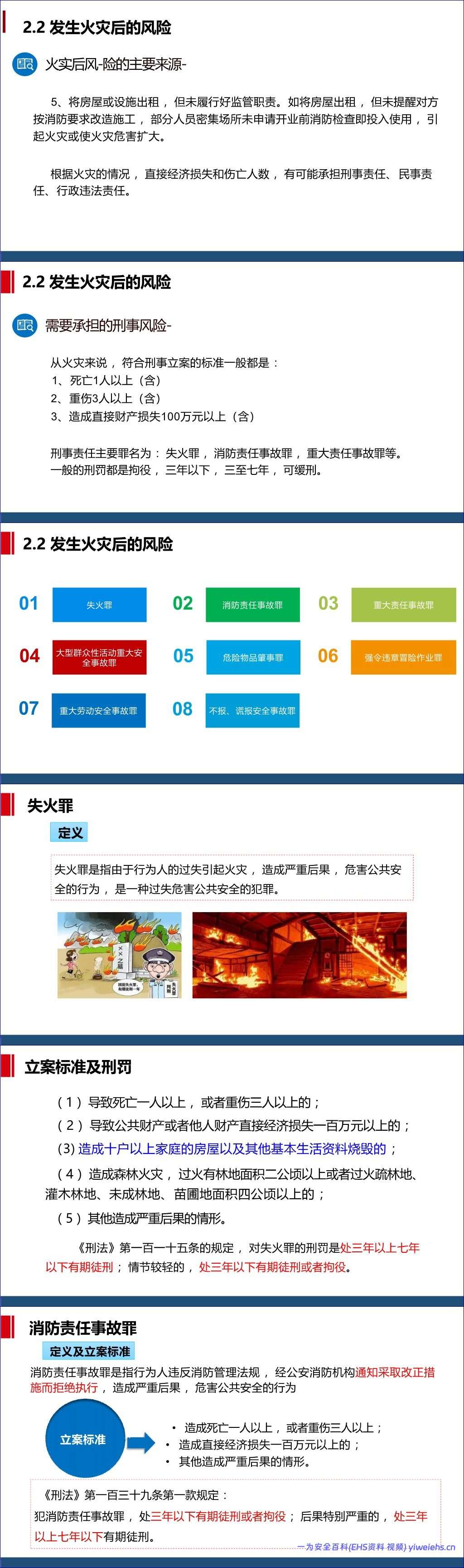 【PPT】2026最新消防安全知识培训之–物业管理篇70页