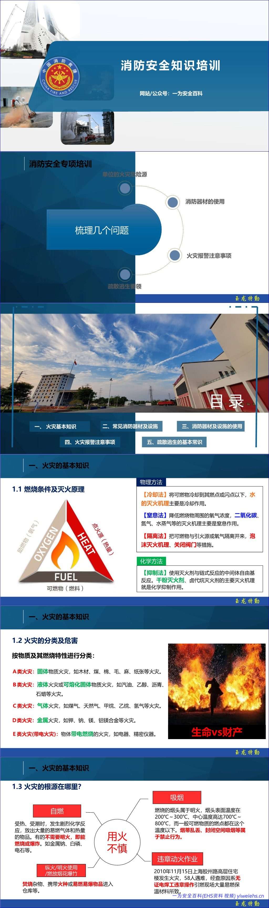 【PPT】2026最新消防安全知识培训资料消防救援站30页