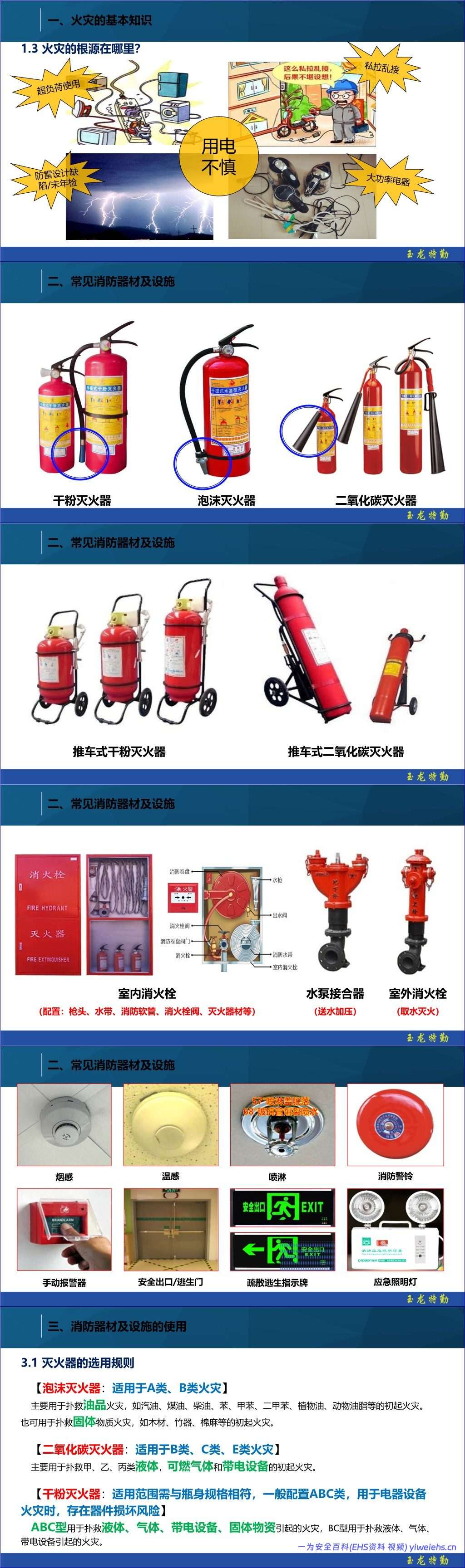 【PPT】2026最新消防安全知识培训资料消防救援站30页