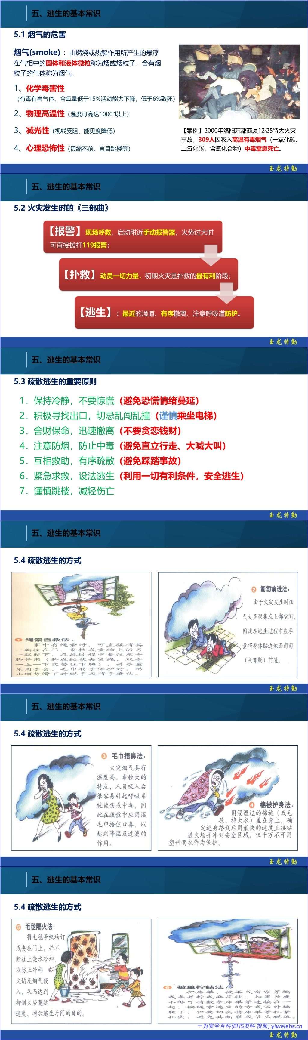 【PPT】2026最新消防安全知识培训资料消防救援站30页