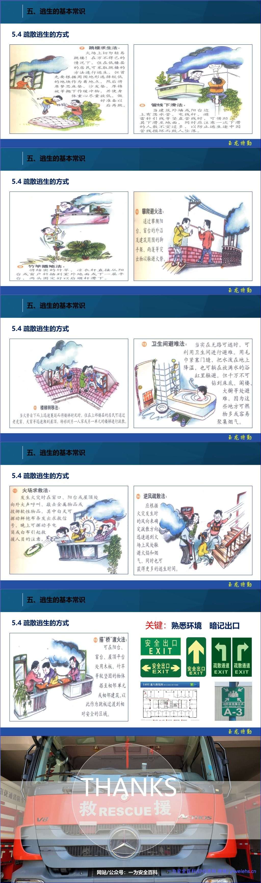 【PPT】2026最新消防安全知识培训资料消防救援站30页