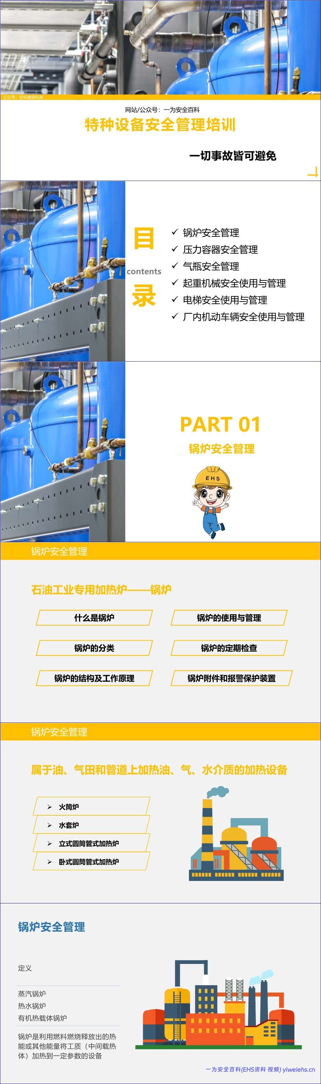 【PPT】特种设备安全管理培训丨48页