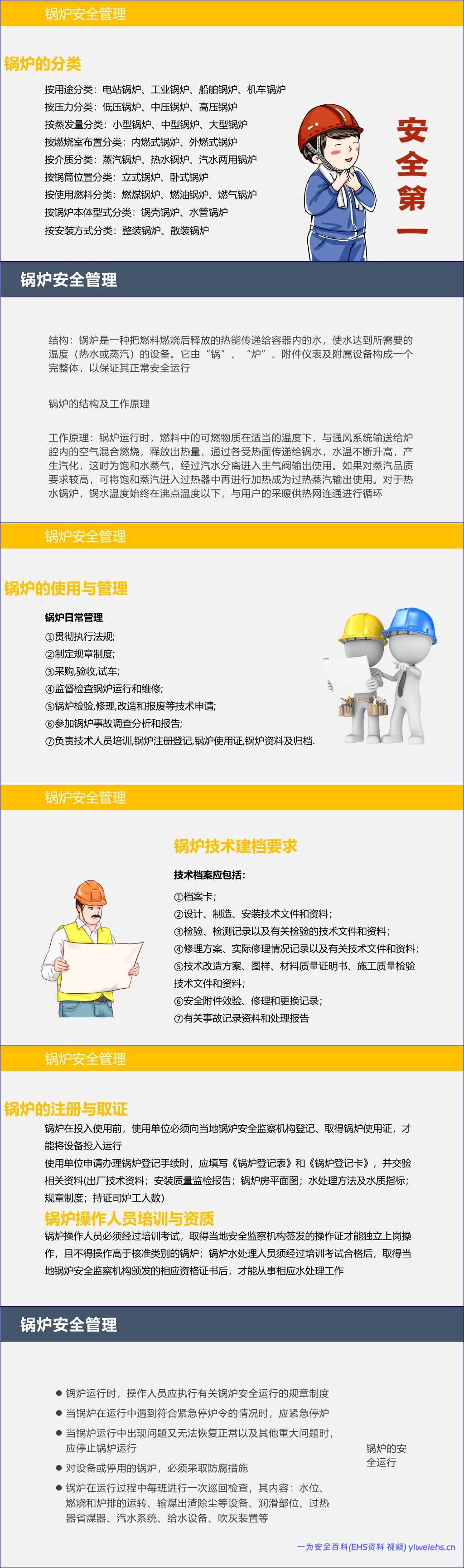 【PPT】特种设备安全管理培训丨48页