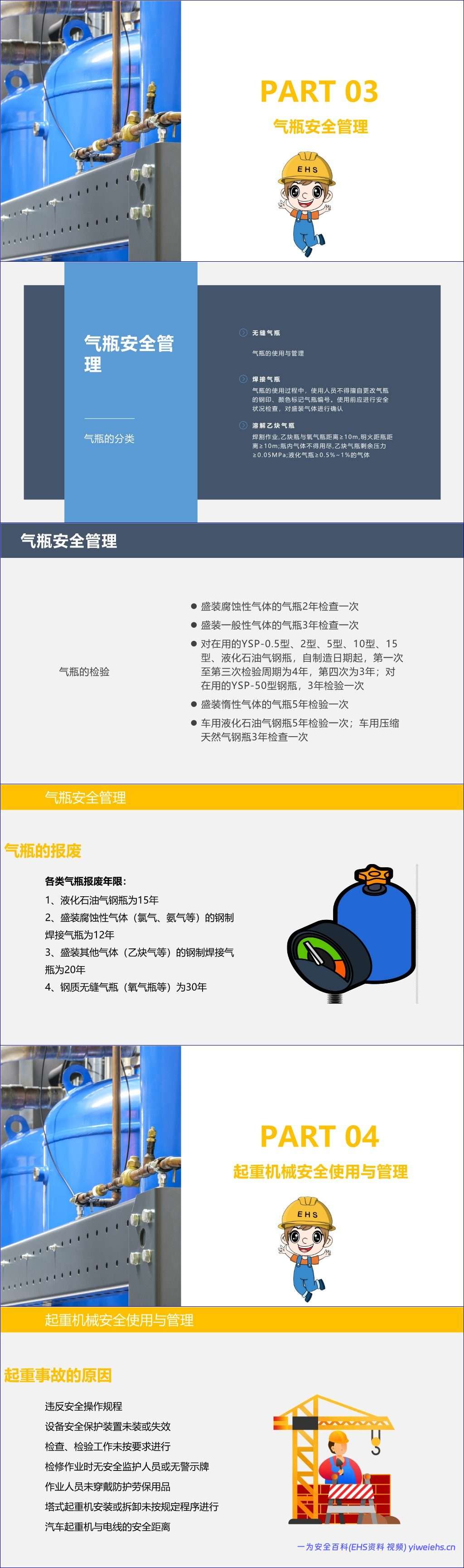【PPT】特种设备安全管理培训丨48页