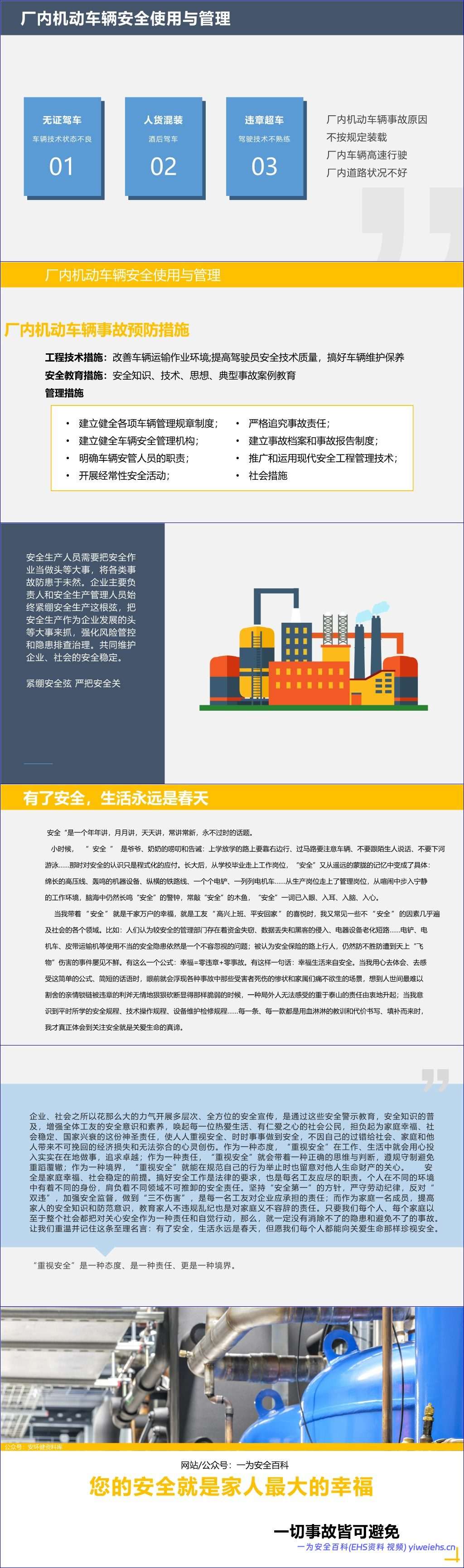 【PPT】特种设备安全管理培训丨48页