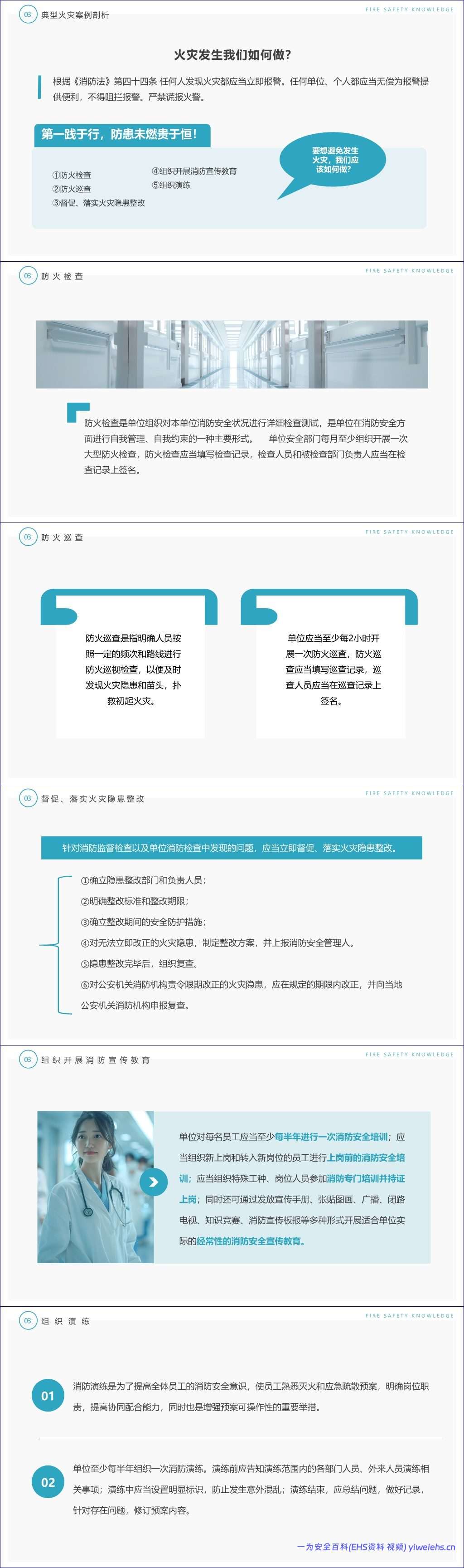 【PPT】医院消防安全知识培训-40页