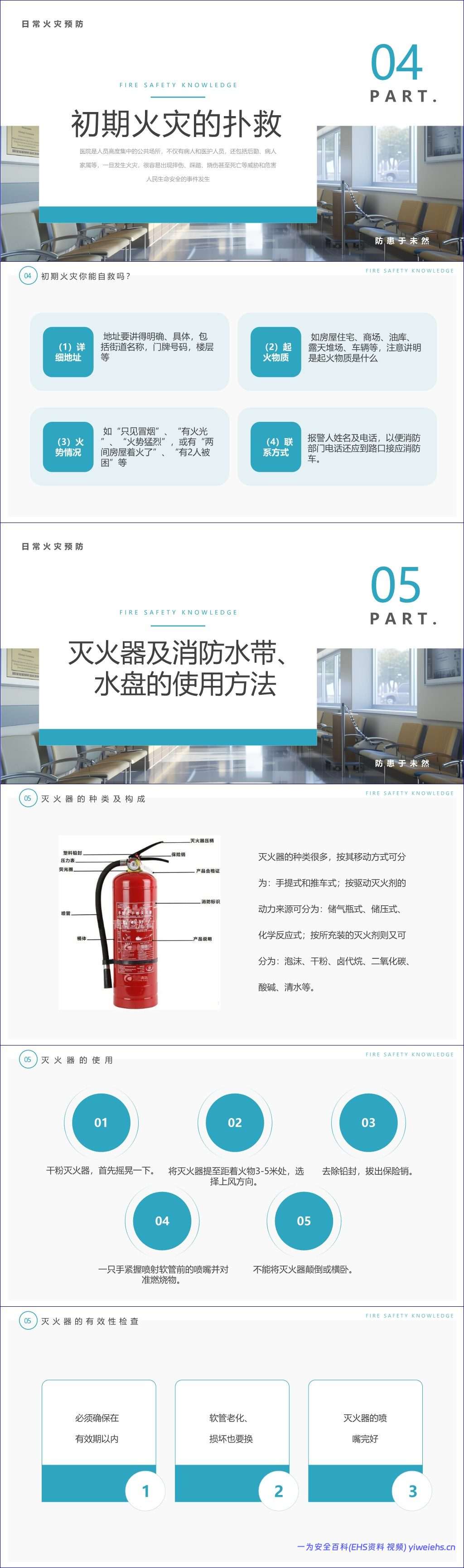 【PPT】医院消防安全知识培训-40页