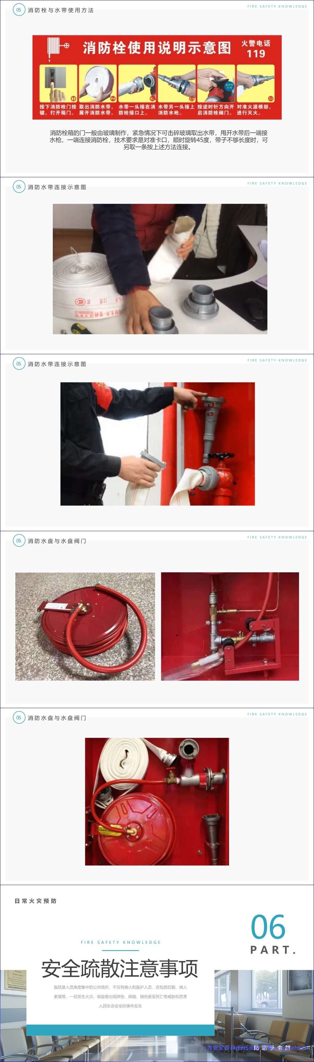 【PPT】医院消防安全知识培训-40页