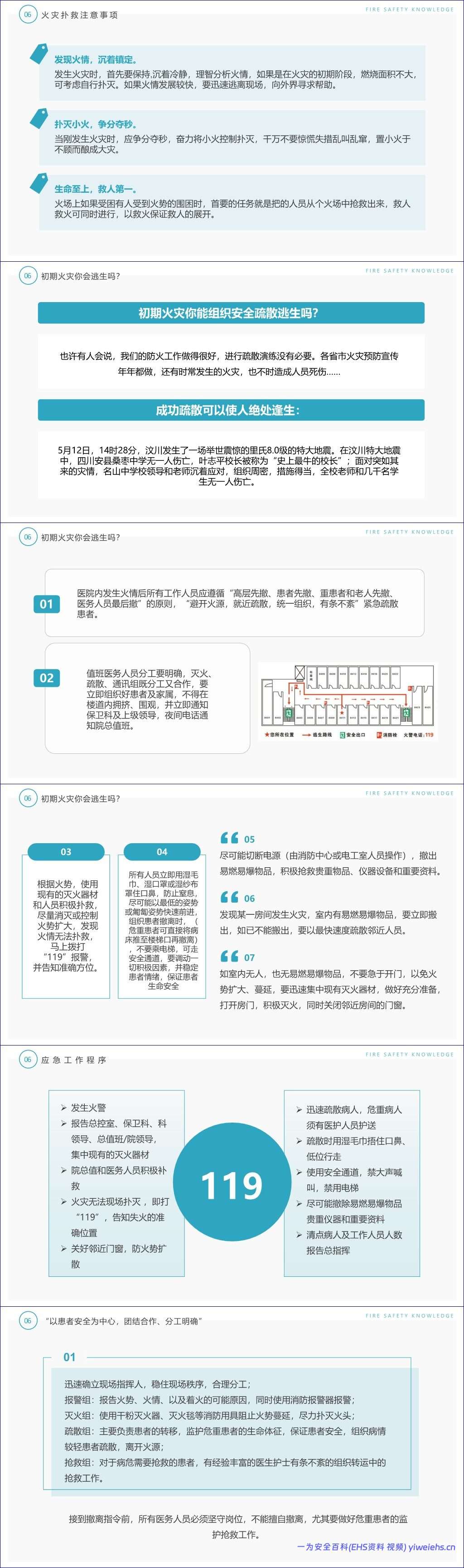 【PPT】医院消防安全知识培训-40页