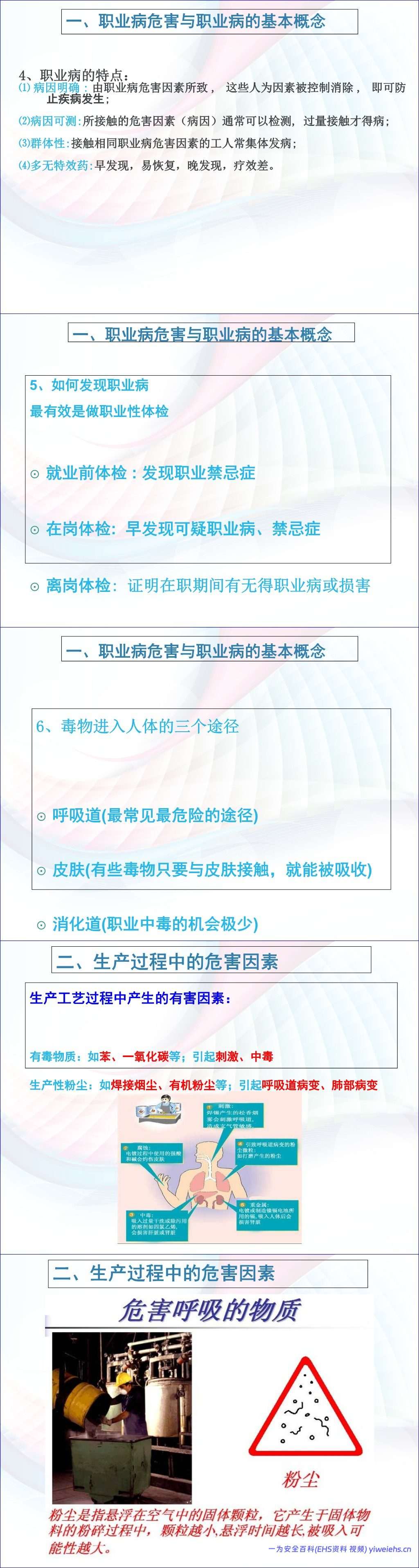【PPT】职业卫生培训教材 – 30页
