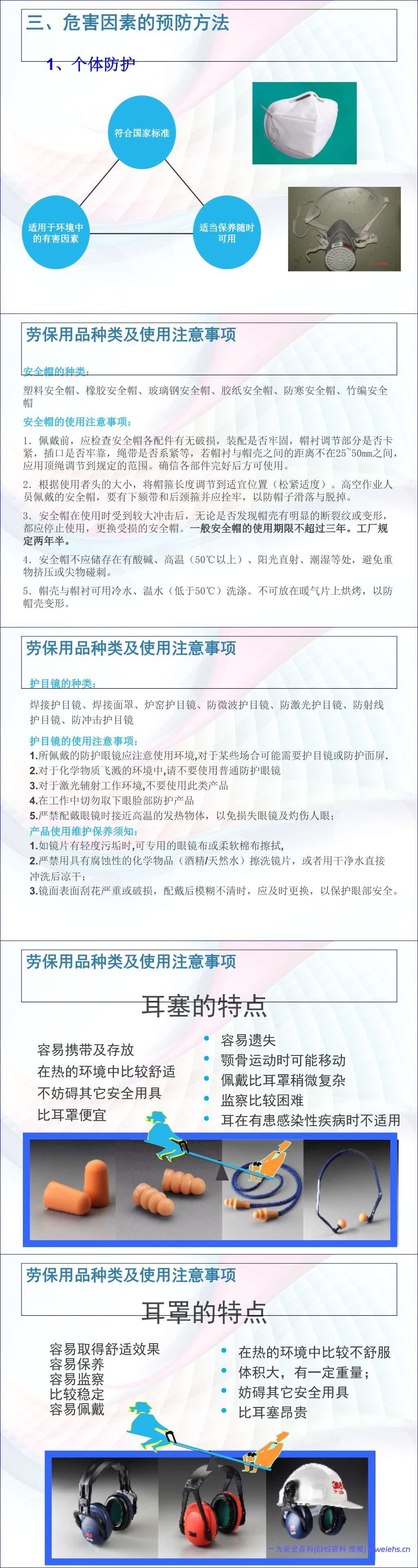 【PPT】职业卫生培训教材 – 30页