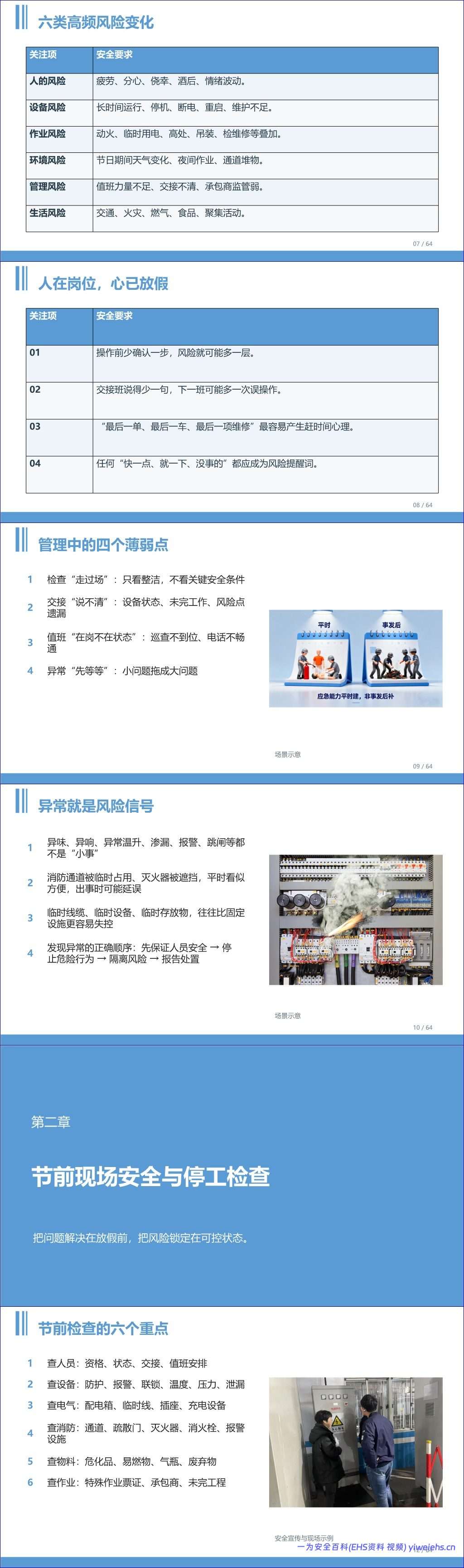 【PPT】最新中秋国庆节前全员安全教育培训90 分钟(64 页)