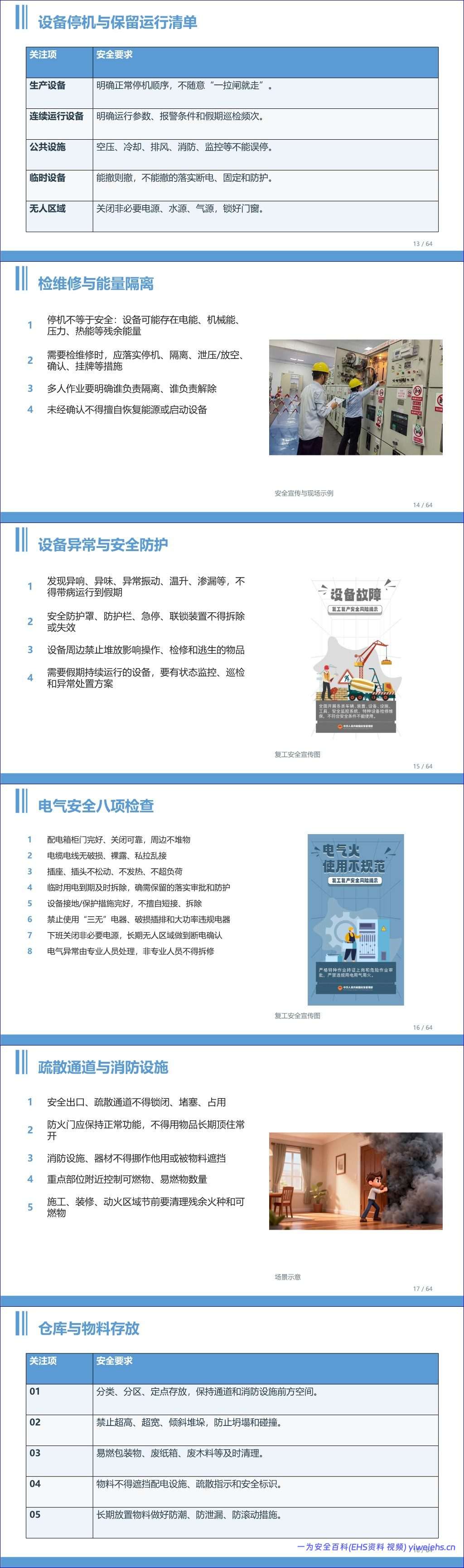 【PPT】最新中秋国庆节前全员安全教育培训90 分钟(64 页)