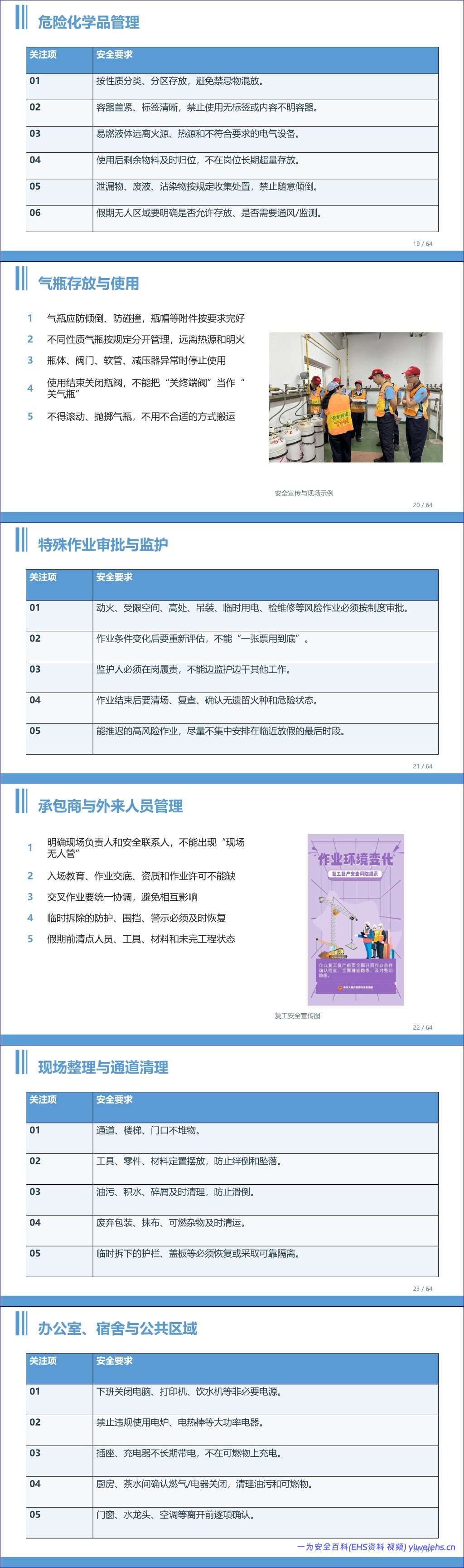 【PPT】最新中秋国庆节前全员安全教育培训90 分钟(64 页)