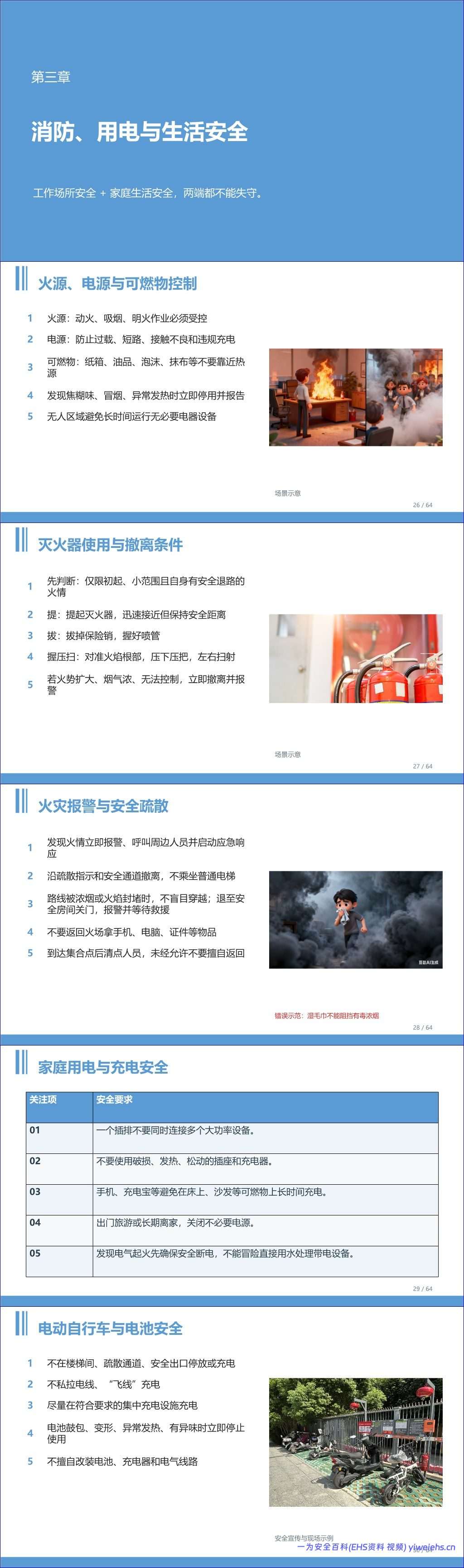 【PPT】最新中秋国庆节前全员安全教育培训90 分钟(64 页)