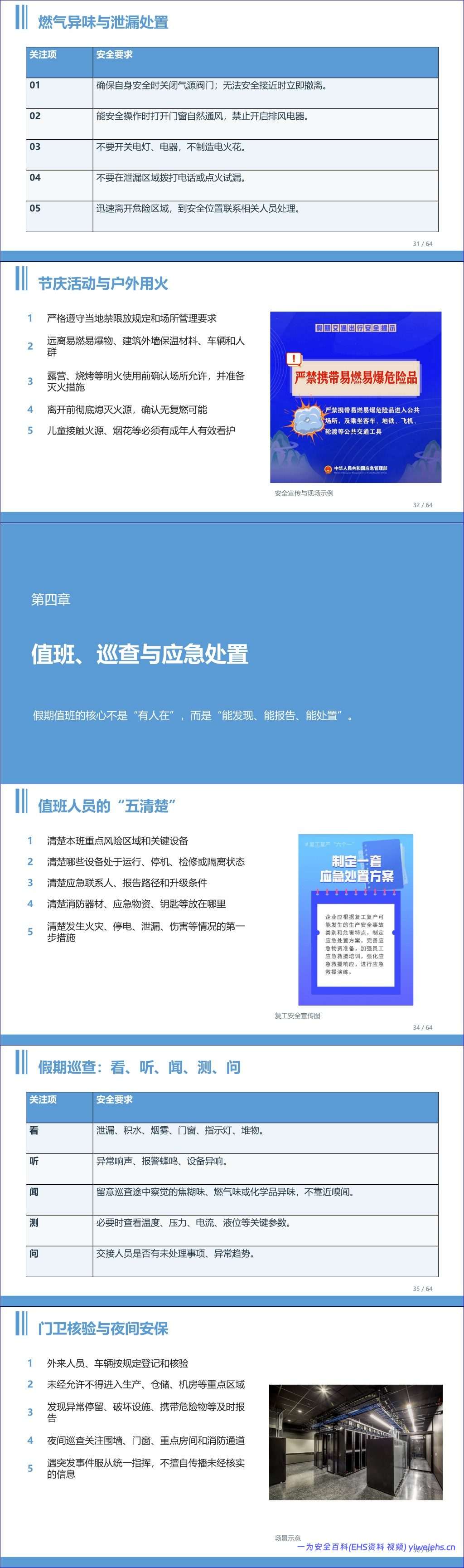 【PPT】最新中秋国庆节前全员安全教育培训90 分钟(64 页)