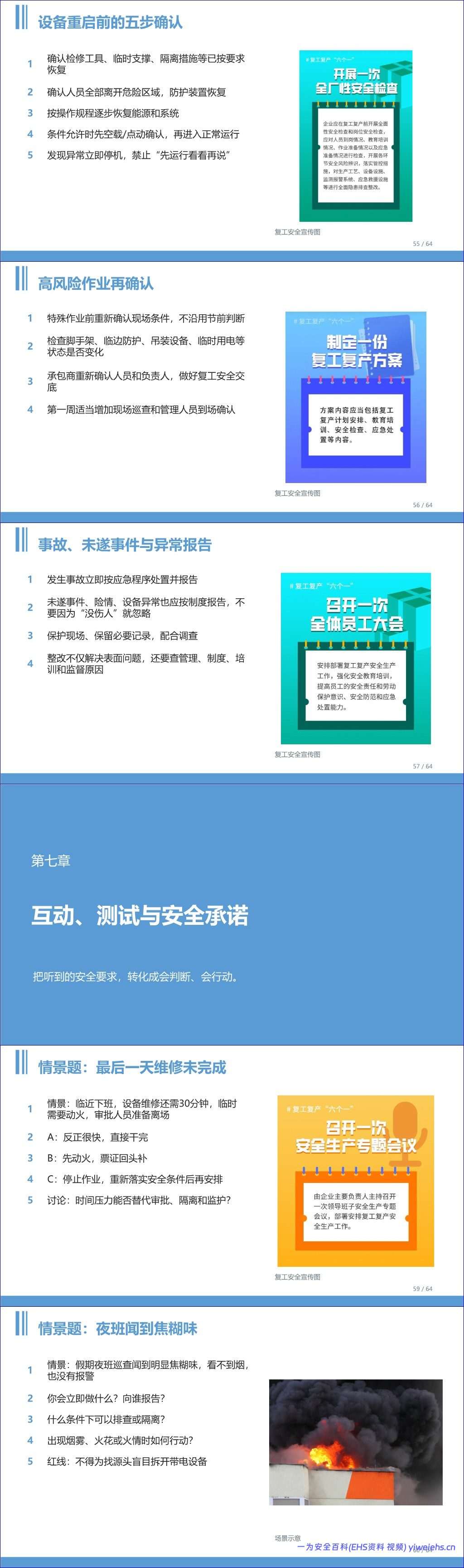 【PPT】最新中秋国庆节前全员安全教育培训90 分钟(64 页)