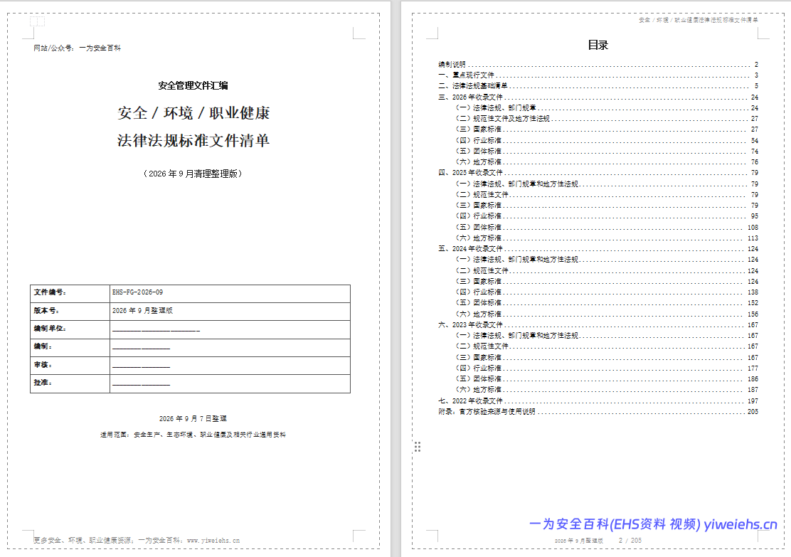 【Word】安全环境职业健康法律法规标准文件清单2026年9月整理版(205 页)