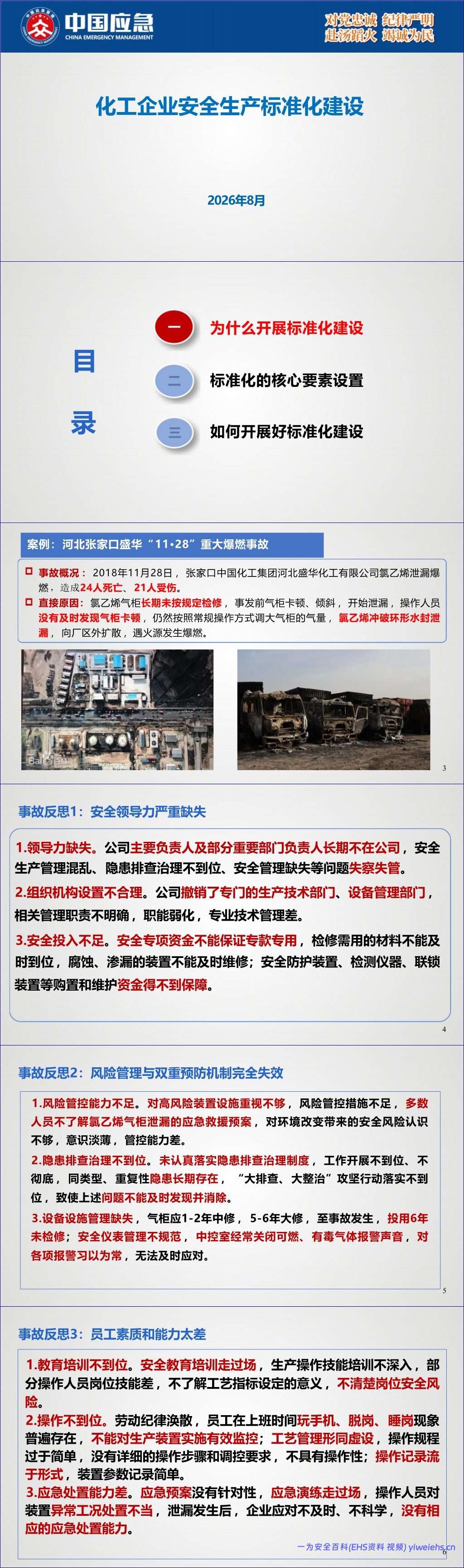 【PPT】化工企业安全生产标准化建设 – 73页