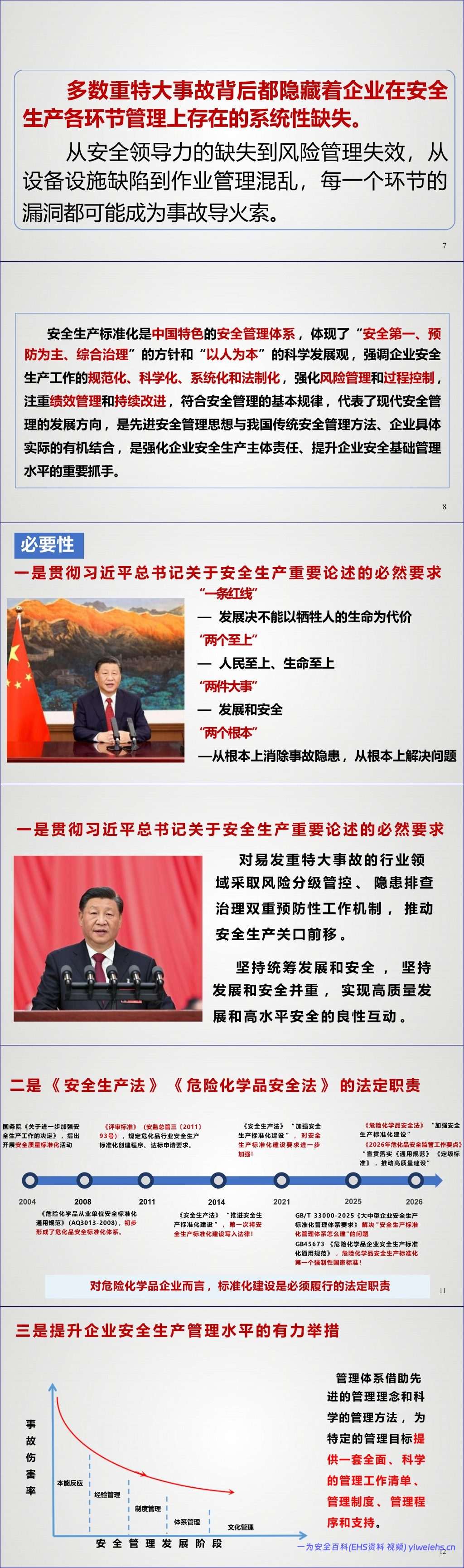 【PPT】化工企业安全生产标准化建设 – 73页