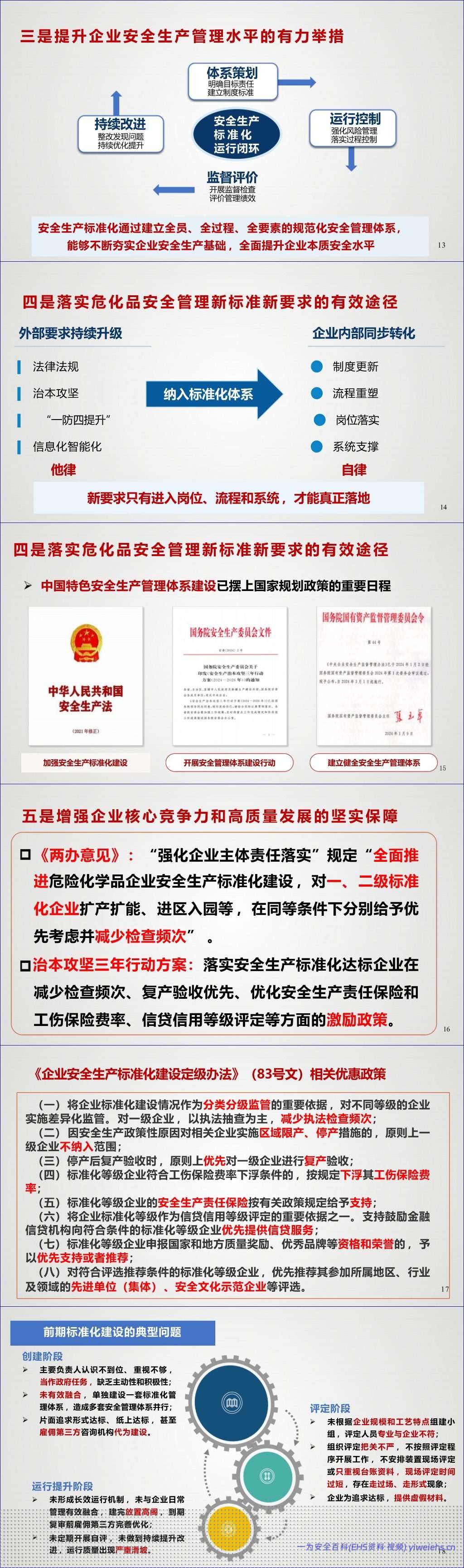 【PPT】化工企业安全生产标准化建设 – 73页