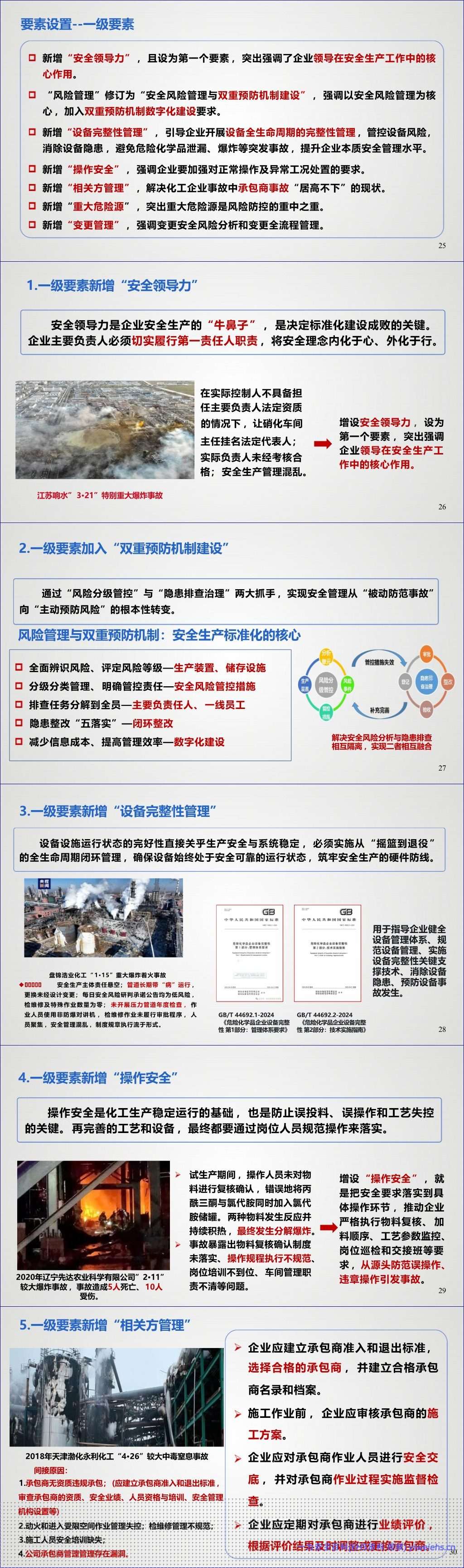 【PPT】化工企业安全生产标准化建设 – 73页