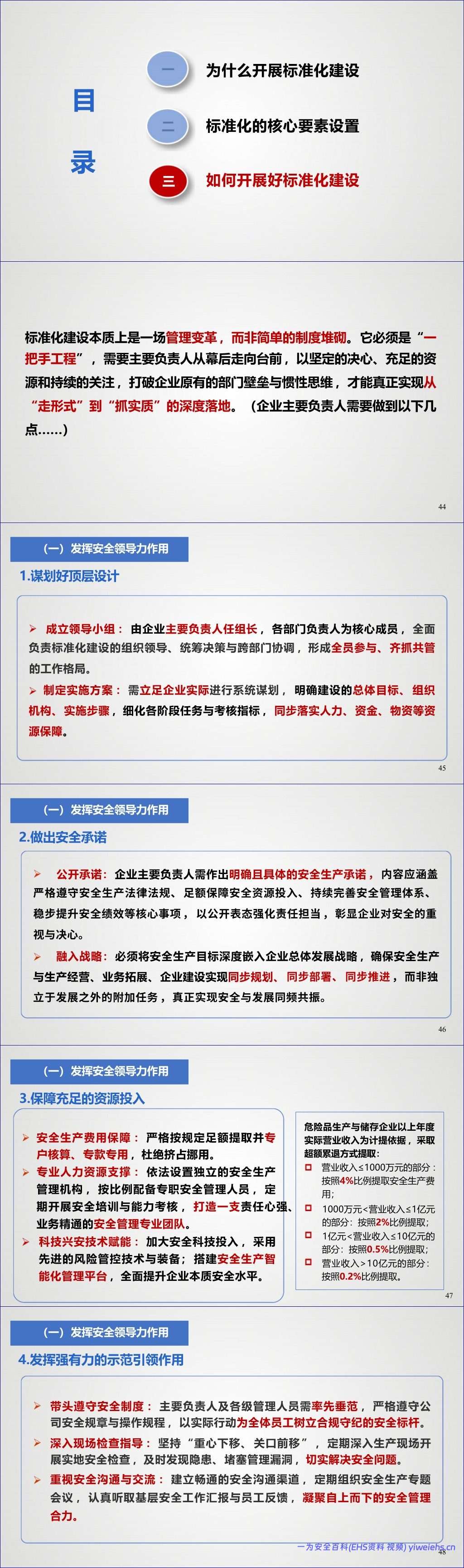 【PPT】化工企业安全生产标准化建设 – 73页