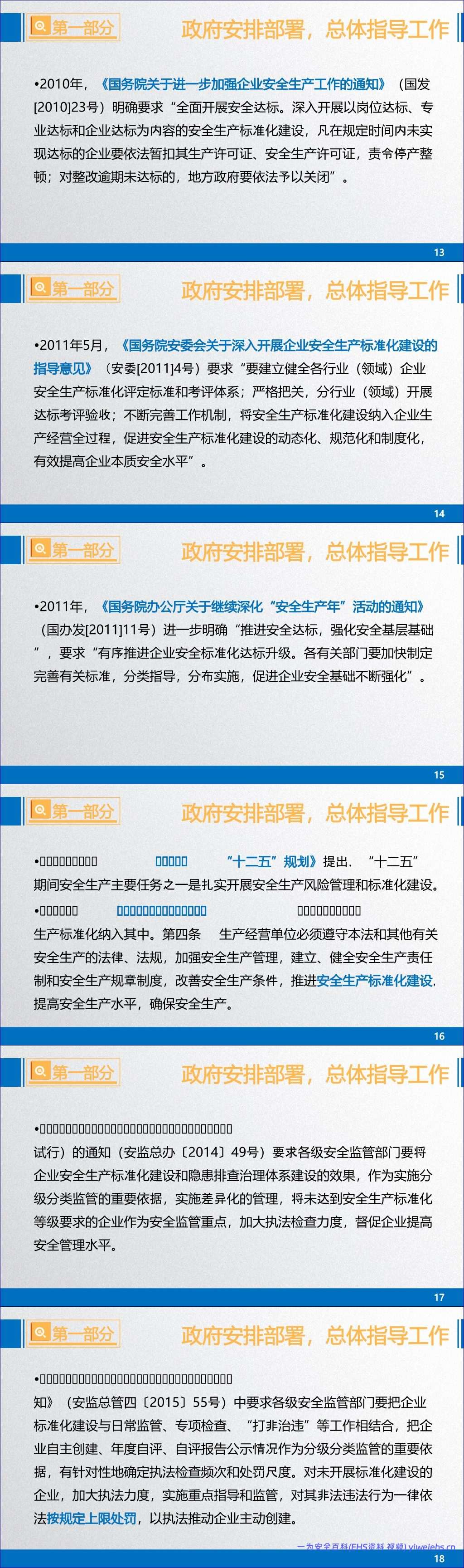 【PPT】企业安全生产标准化基本规范(GBT33000-2016)解读 – 171页
