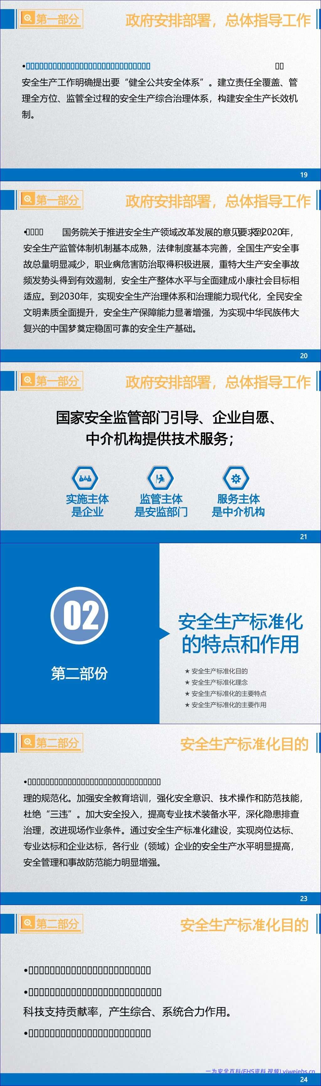 【PPT】企业安全生产标准化基本规范(GBT33000-2016)解读 – 171页
