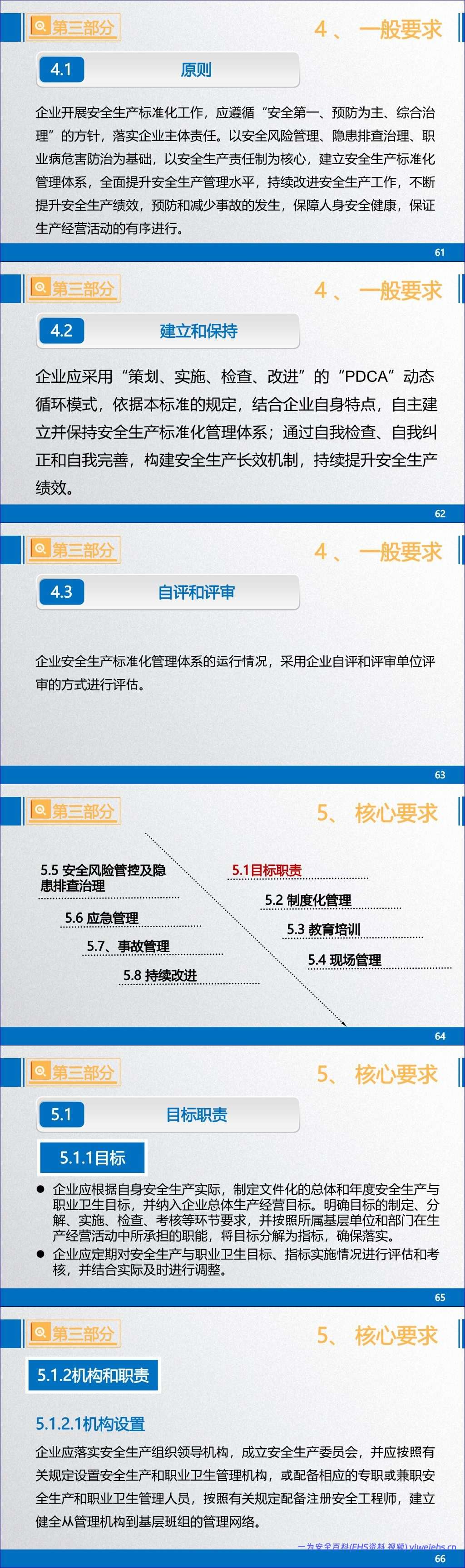 【PPT】企业安全生产标准化基本规范(GBT33000-2016)解读 – 171页