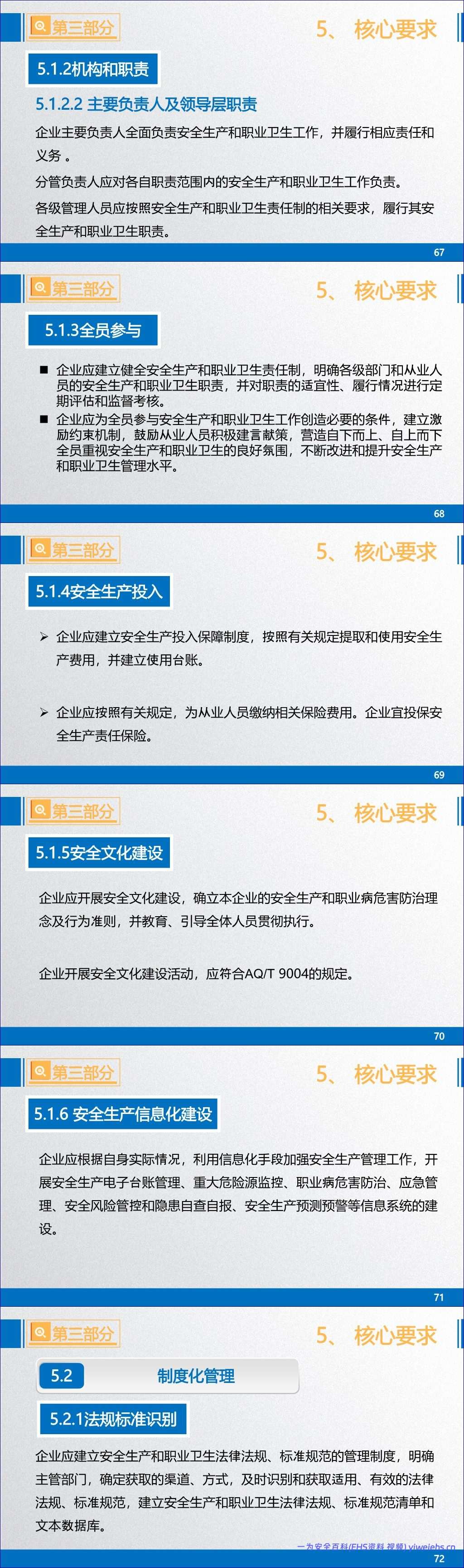 【PPT】企业安全生产标准化基本规范(GBT33000-2016)解读 – 171页